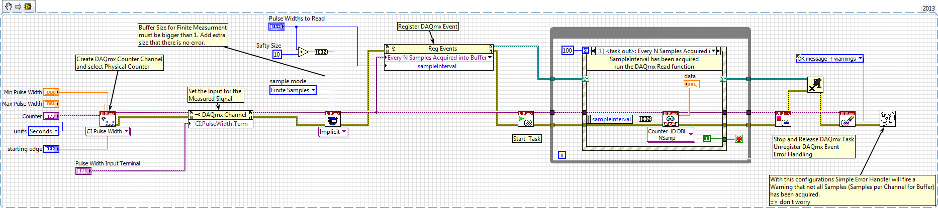 DAQmx Counter- Read Finite Pulse Width with Event.png